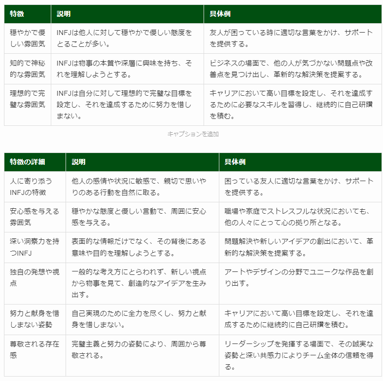 INFJの雰囲気：表まとめ